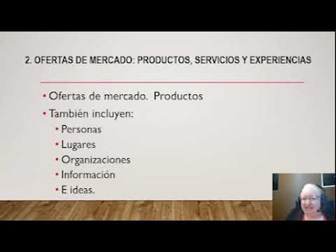 Análisis Del Libro Fundamentos De Marketing Philip Kotler - YouTube