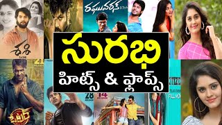 Surabhi hits and flops all telugu movies list - Surabhi all movies list - Venky Review Entertainment