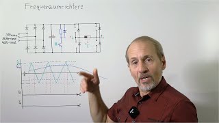 ELEKTRISCHE ANTRIEBE - Frequenzumrichter 1/3