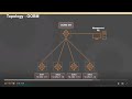 module 4 ipv6 routing part 1