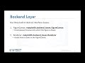 Data Visualization tools -  Introduction to Matplotlib