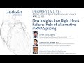 New Insights into Right Heart Failure: Role of Alternative mRNA Splicing (Cooke, MD) April 12, 2021