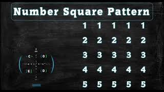 110 Number Square Pattern without any pre-defined method using while loop in Python