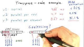 Measuring Memory Usage of Our Transpose Code - Intro to Parallel Programming