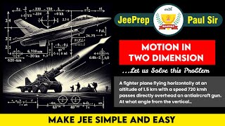 A fighter plane flying horizontally at an altitude of 1.5 km with a speed 720 kmh.. | Jee Physics