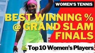 BEST WINNING % AT GRAND SLAM FINALS | Women's Tennis | Top 10 | Serena Williams, Steffi Graf?