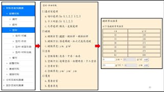 03 溫室型管材料結構分析