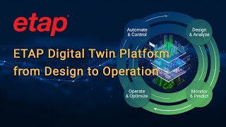 Continuous Intelligence - Design & Operation