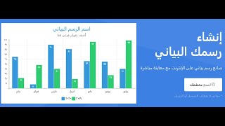 انشاء رسوم بيانية بطريقة احترافية | قناة المعلم المبدع