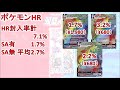 【ポケカ】【双璧のファイター】封入率調査 ！ 一撃連撃より当たりやすいってホント 　約600box分の当たりを大調査