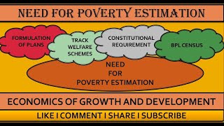 Need For Poverty Estimation