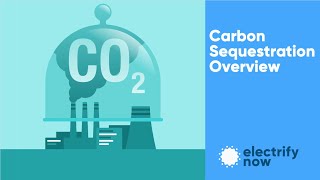 Carbon Sequestration - An overview of carbon capture and storage solutions
