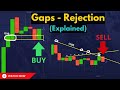 How to make $1500 Using Gaps and Rejections 😍