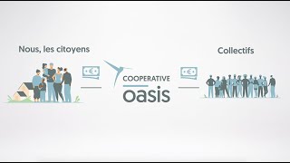 Qu'est-ce que la Coopérative Oasis ?