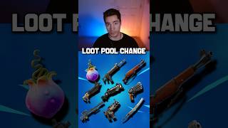 NEW RELOAD LOOT POOL #fortnite #gaming #fyp #viralvideo #shorts #short #shortvideo #shortsvideo