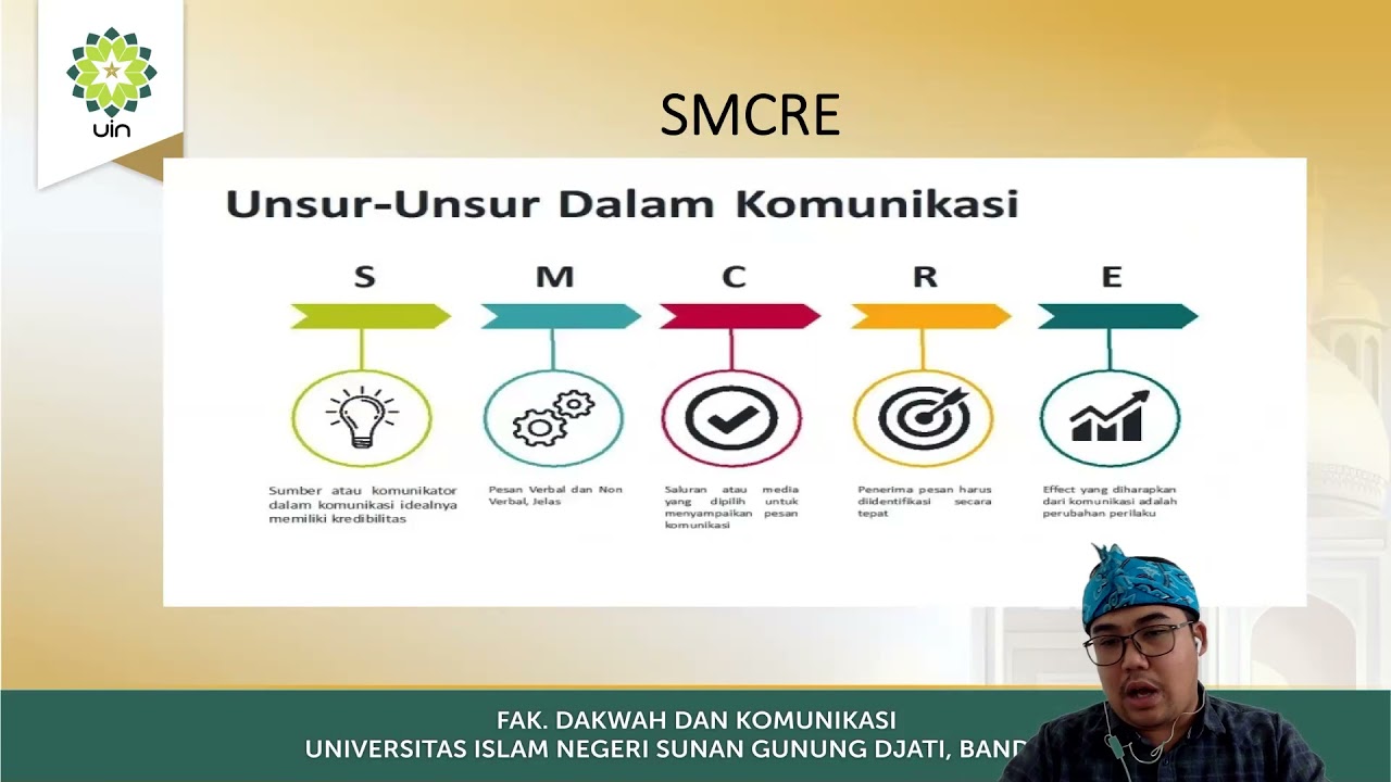 Unsur-unsur Komunikasi, Apa Yang Menentukan Kesuksesan Proses ...