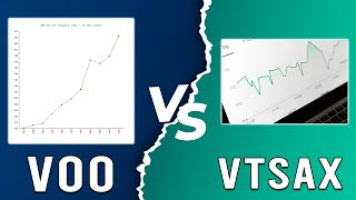 VOO vs VTSAX - Comparing Vanguard's Popular Funds? (Which One Is Better For Long-Term Investment?)
