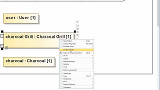 Hypermodeling: IBDs