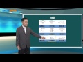 機構設計與應用_蔡裕祥_單元五 機械零組件介紹 1 _part 1 機件、機構、機械之定義