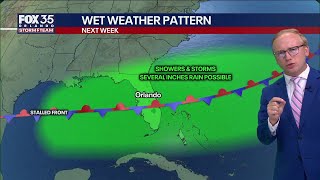 Orlando Weather Forecast: Tracking rain next week