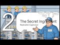 Kubernetes#5: Kubernetes Deployments#1