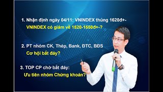 Chứng khoán hàng ngày: Nhận định thị trường ngày 04/11. VNINDEX thủng 1620đ – Cơ hội bắt đáy?