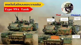 เทคโนโลยีของเกราะรถถัง Type 99A Tank