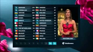 Eurovision 2013 : Vote of Switzerland (HD) (1080p)