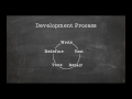 Defensive Programming : Best Practices