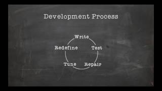Defensive Programming : Best Practices