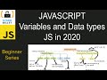 JavaScript Variables and Datatypes | Learn JavaScript 2020 | Beginner Series
