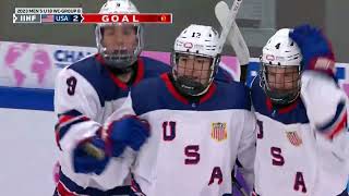 Team USA Defeats Finland 8-4 in Third Game of Preliminary Play | 2023 U-18 Men's Worlds