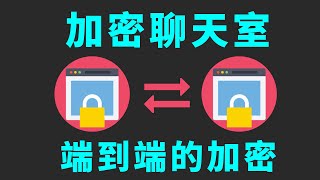 手把手教您使用docker服务器搭建部署Element加密聊天室