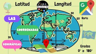 Las Coordenadas Geográficas