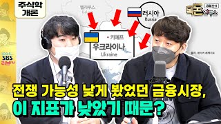 [목돈연구소] 주식학개론-우크라이나•러시아, 지정학적 위기 왜 발생했나? 원인부터 챙겨볼 지표까지 with 헤르메스스탁 하창완 본부장