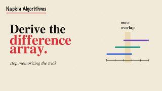 The Difference Array, Derived From Scratch - Stop Memorizing the Trick