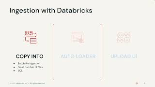 Data Ingestion using COPY INTO