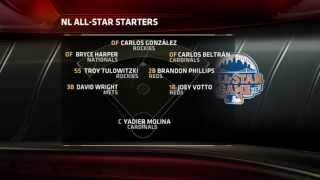 NL All Star Roster 2013