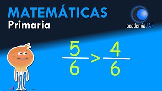 Comparar fracciones con el mismo denominador