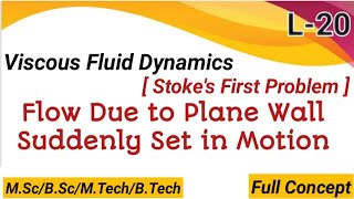 Flow due to Plane Wall Suddenly Set in Motion(Stokes 1st Problem) | Viscous Fluid Dynamics #MScfinal