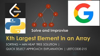 Kth Largest Element in an Array | Heap Sort | Python Solution | LeetCode 215