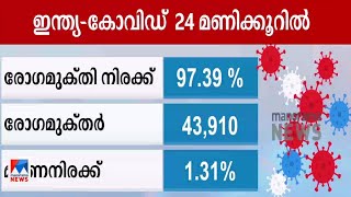 രാജ്യത്ത് 39,070 പേര്‍ക്ക് കൂടി കോവിഡ് ; 491 മരണം| National Covid