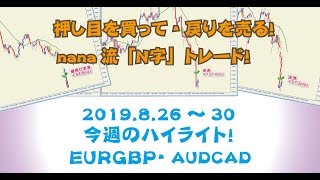 nanaFX 2019 9 1 今週のハイライトEURGBP・AUDCAD