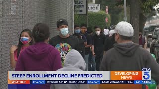 Steep Enrollment Decline Predicted At Lausd