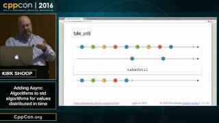 CppCon 2016: Kirk Shoop “Algorithm Design For Values Distributed In Time"
