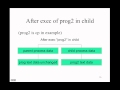 Unix OS - Lecture 9