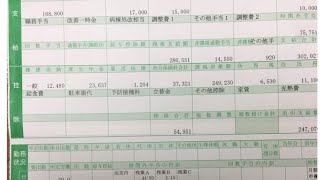 給与明細 伊藤忠商事の課長の信じられない予測給料 (2023