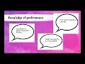 therapro webinar functional treatment for childhood apraxia presented by lisa b. mitchell