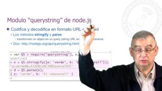 M2C10.09 URL Encode