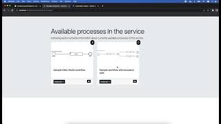 Automatiko:: Getting Started with Workflow Java DSL